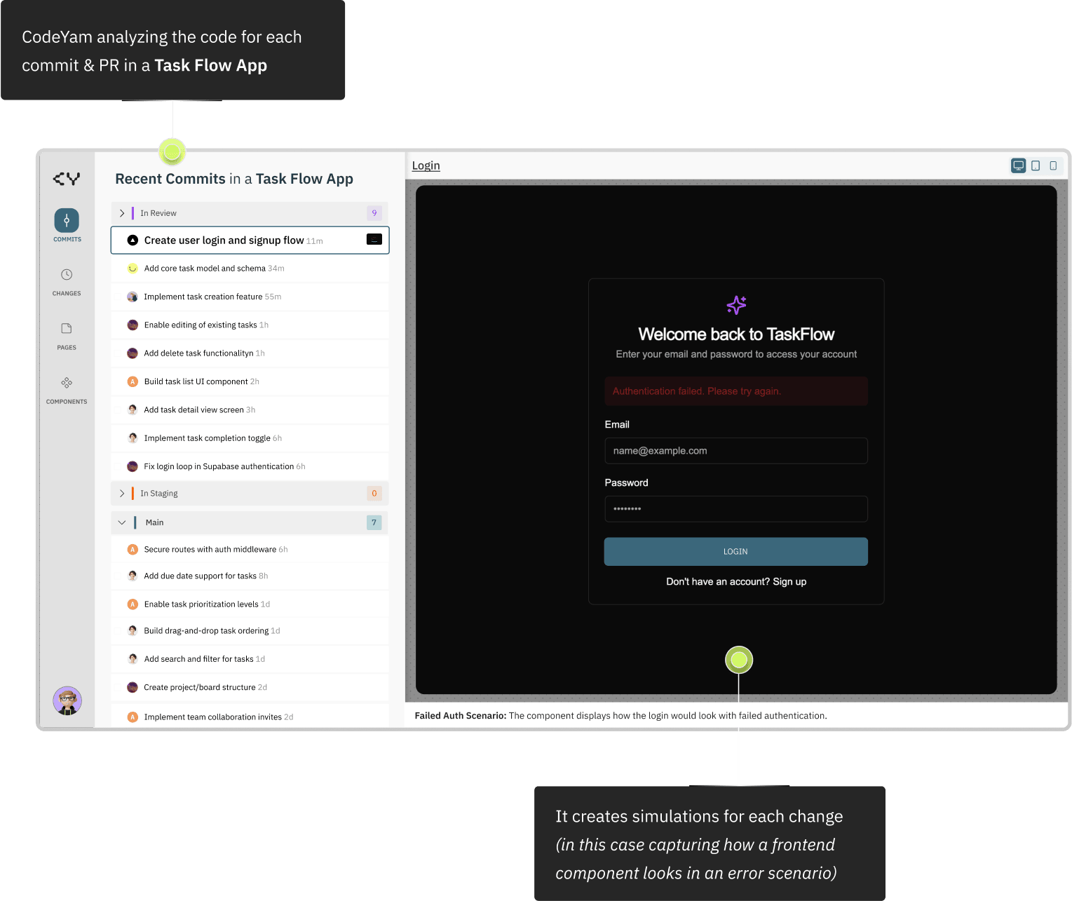 CodeYam shows exactly how your app behaves across real UI states and components with data simulating edge cases and scenarios